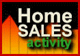 Home Sales Activity