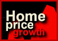 Home Price Appreciation - Regional & National
